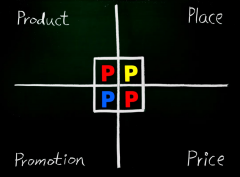 辞别“卖铁”思维：工业从动化行业的价值发卖